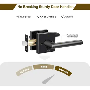 10 最佳銷售 門把手內側 - №1
