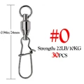 0-30pcs
