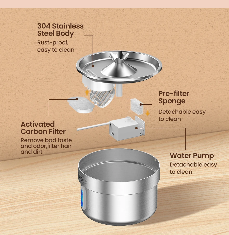 ROJECO Edelstahl-Trinkbrunnen für Haustiere, automatischer Katzen-Wasserbrunnen, intelligenter Wasserspender für Haustiere mit Pumpe für Hunde und Katzen – Detail 14