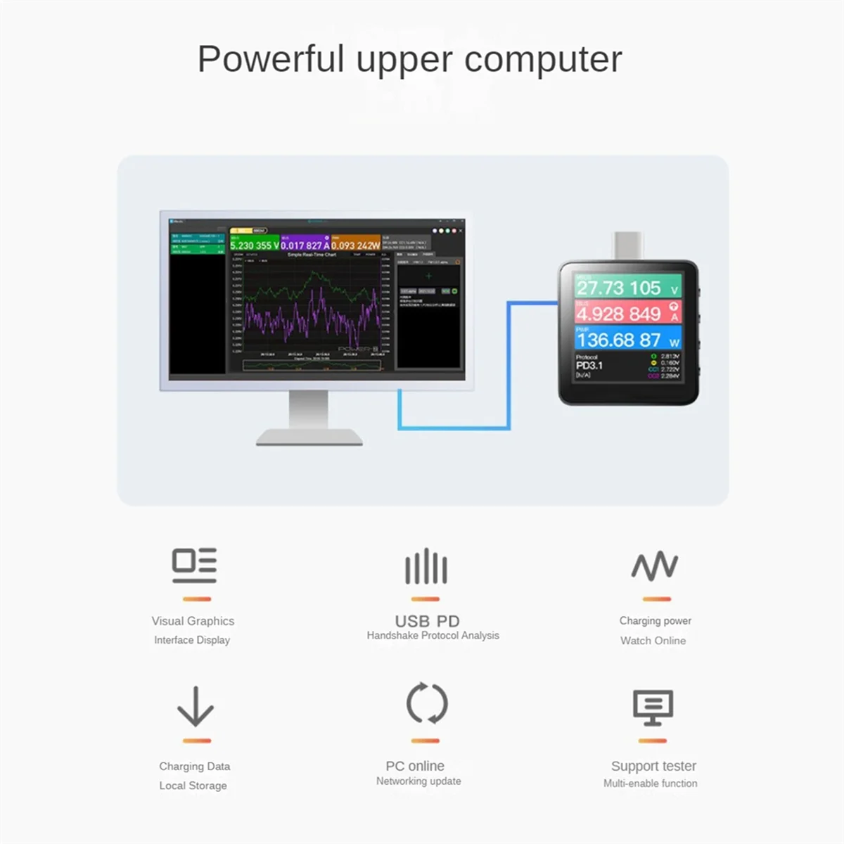 

New Power-Z KM003C Portable USB-C Fast Charging Tester PD3.1 QC5.0 Digital Voltmeter And Ammeter Power Bank Tester
