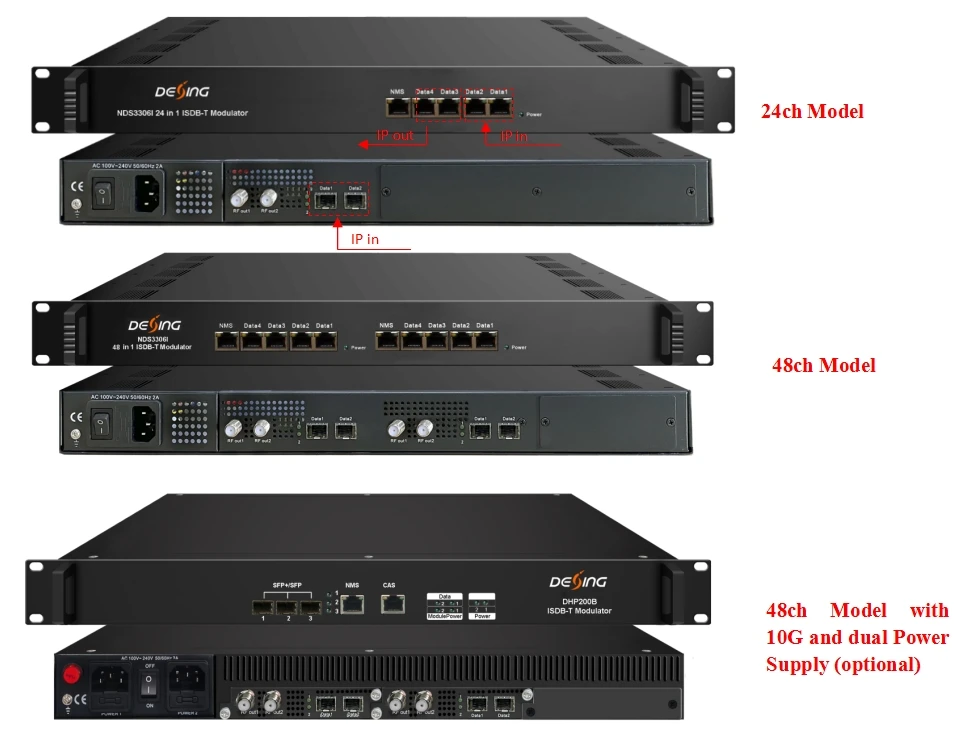Dexin NDS3306i 24in1 and 48in1 Isdb-t Modulator, Ip to Isdbt Modulator 16ch Isdbt Modulator