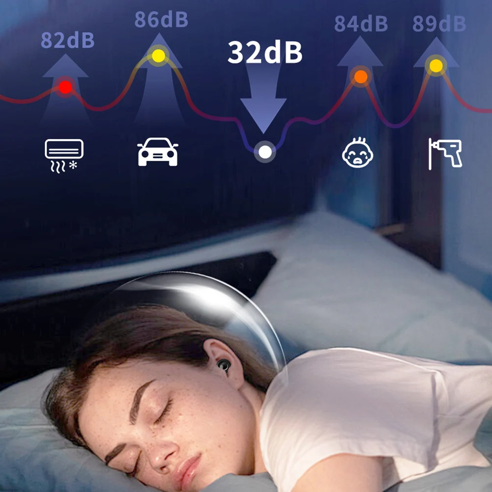 Reusable Silicone Sleep Ear Plugs W/ 10 Eartips in XS/S/M/L Snore Blocker Ear Plug Anti-Noise Motorcycle Earplugs for Sleeping