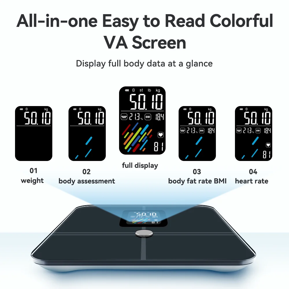 Smart Body Fat Scale with Bluetooth, 16 Body Composition Analysis & Colorful VA Screen, Digital Bathroom Scale for Weight/BMI