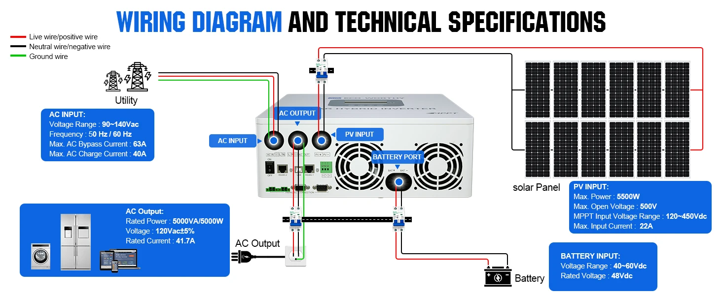 5kw invert
