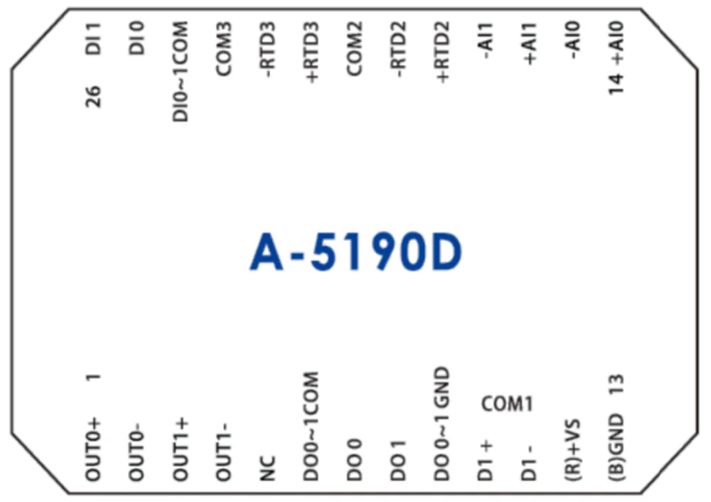 4DI,4AI Isolation Plc Communication (A-5190D)