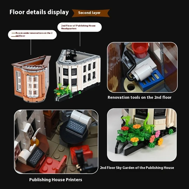 Conjuntos de edifícios de casa de construção de ferro plano, 4500 peças, 12 figuras, cidade, apartamento, arquitetura, blocos de construção modulares, kit de modelo, presente