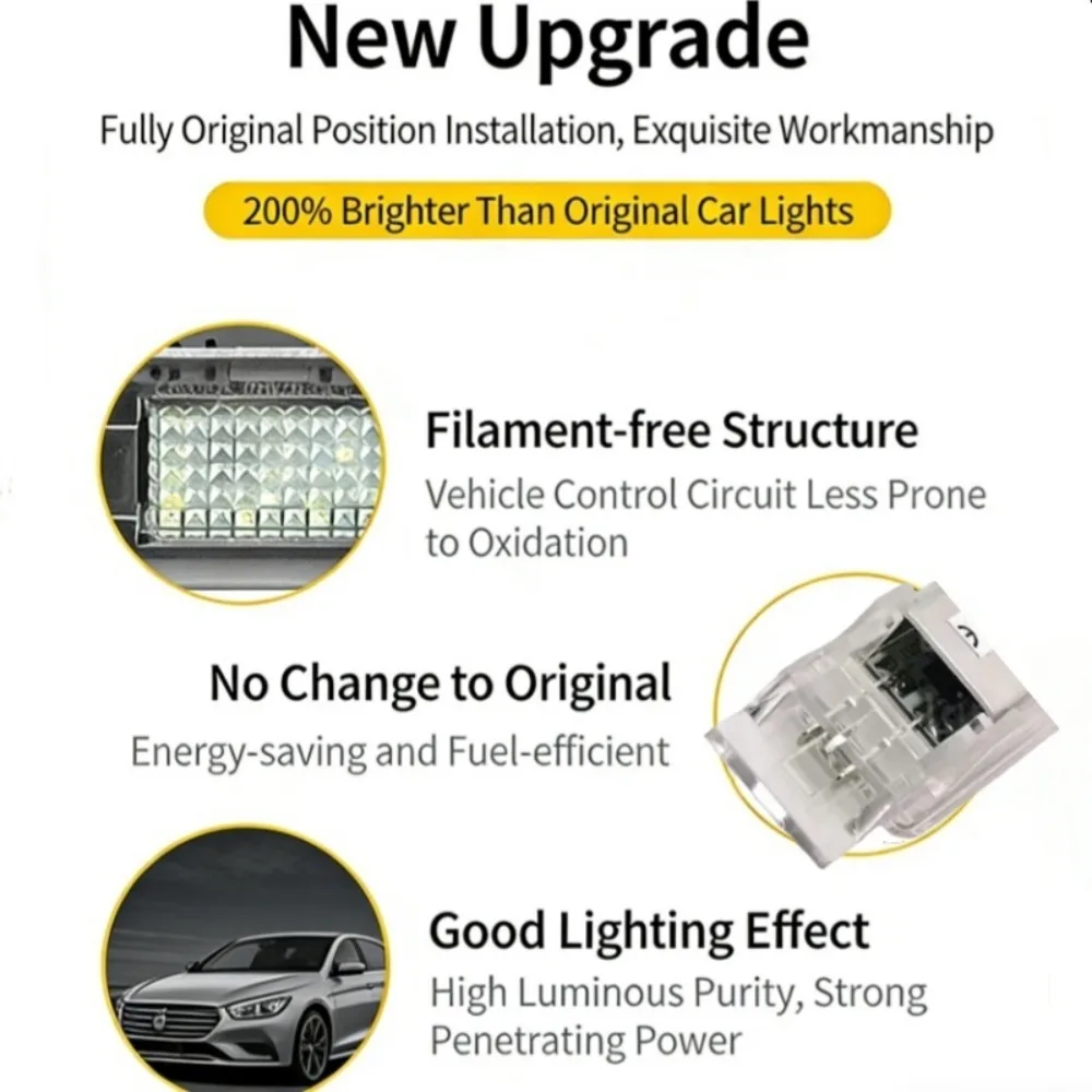 

LED Car Door White Photo Location Light for Alfa Romeo 159 Mito Stelvio Brera Spider Giulietta Giulia Courtesy Projector Lamps