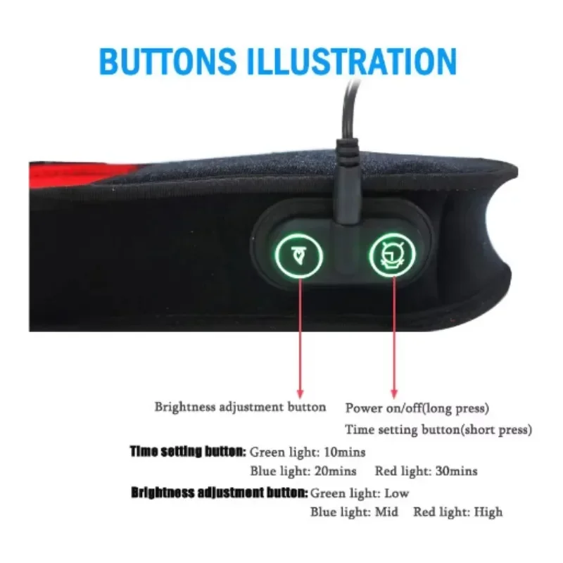 อุปกรณ์แสงสีแดง650nm และ880nm LED อินฟราเรดสำหรับอาการปวดมือ Relief ผ่อนคลายร่างกายอุปกรณ์ใช้ในบ้าน