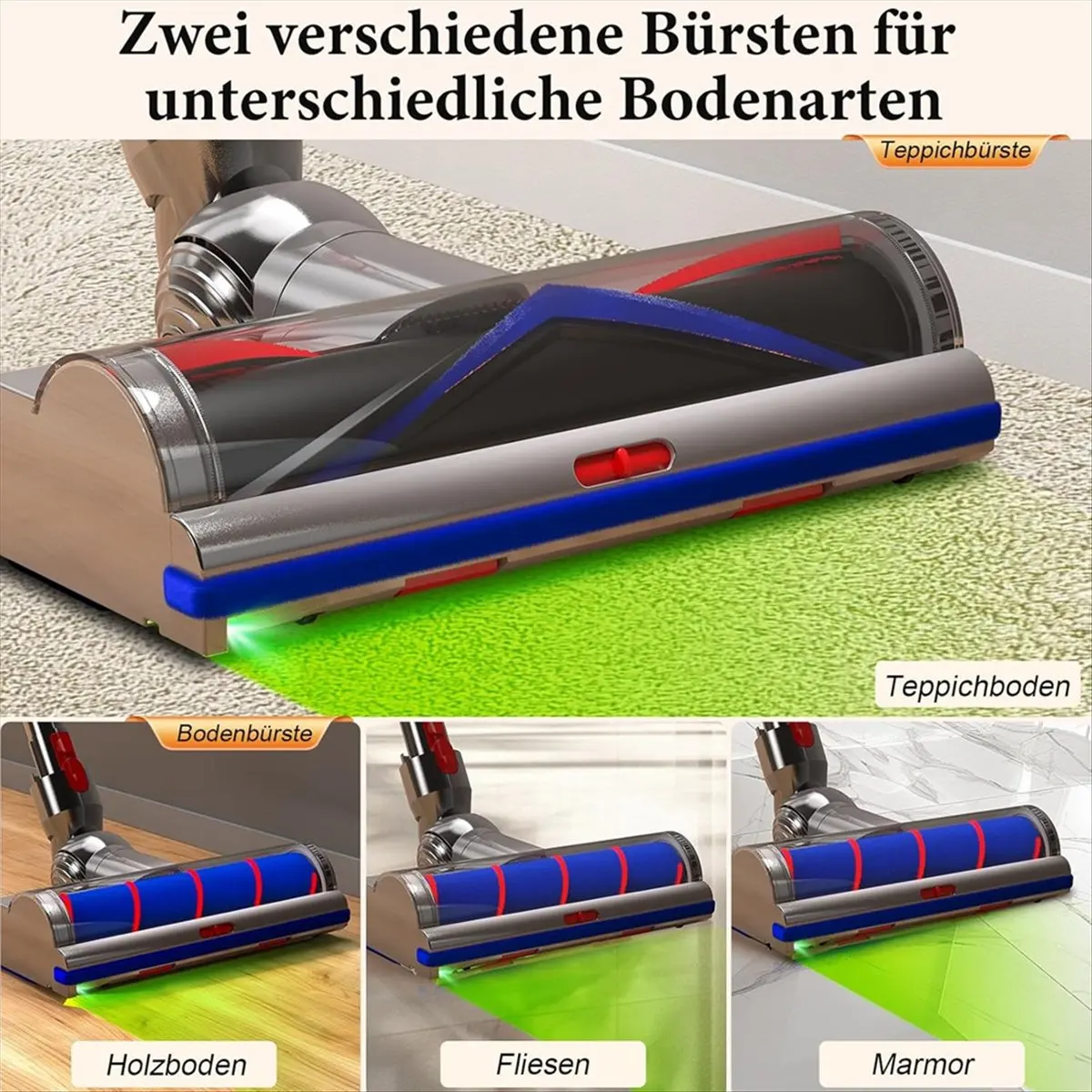 

A04V Electric Brush for V7 V8 V10 V11 V15 Vacuum Cleaner Replacement Direct Drive Cleaner Head Turbine Floor Nozzle