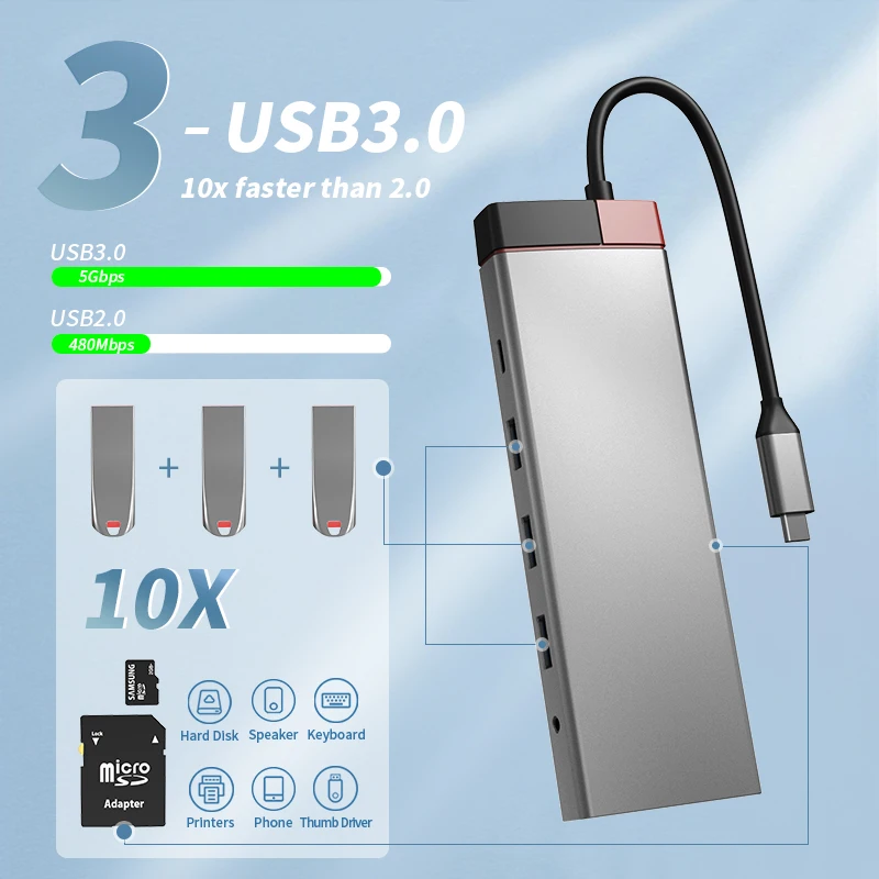 Basix Type C to Dual HDMI-Compatible HUB Adapter RJ45 VGA Converter PD 100W USB 3.0 USB C Hub for Macbook pro M1 M2 usb hub