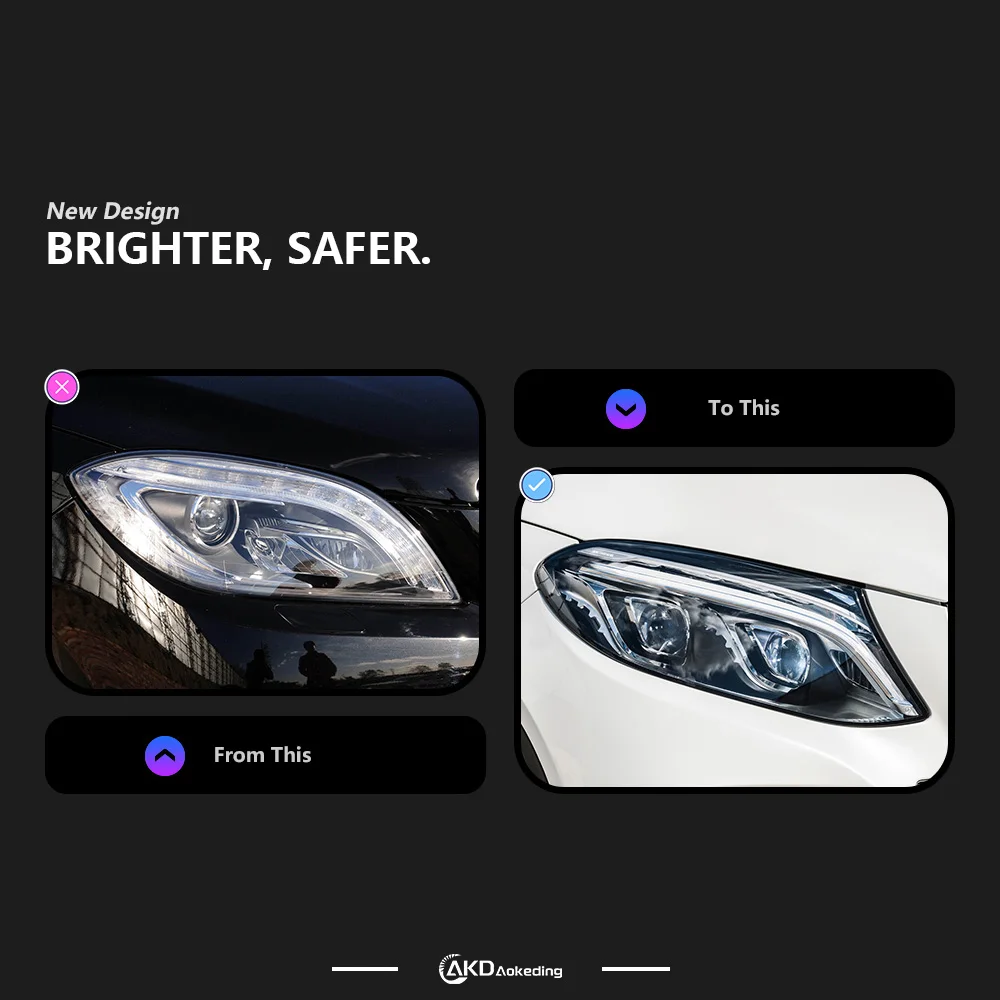 AKD Car Model for B enz ML Class 166  2012-2015 LED DRL Dynamic Signal High and Low Beam Day Running Light DRL Light Auto Lamps