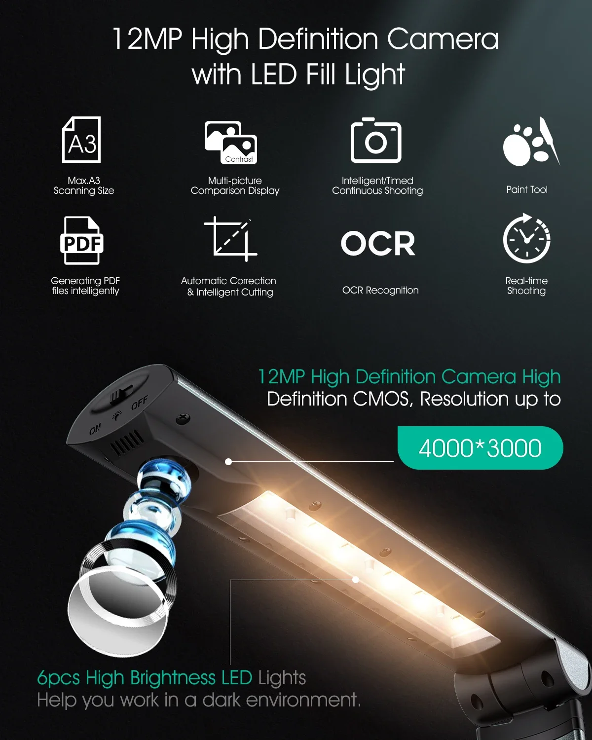 12MP USB Document Camera for Teachers Laptop A3/A4 Size Portable Book Document Scanner for Card Passport File Documents