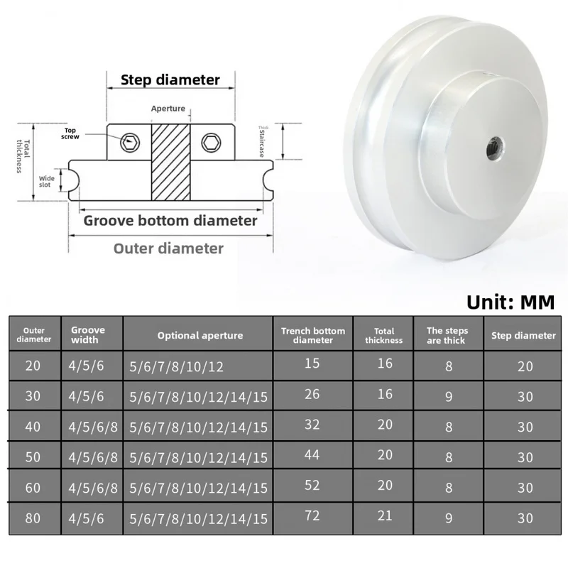 Single Groove Aluminum , U-Type Round Belt Wheel for Motor PU Belt Drive T ransmission Parts,SL26132