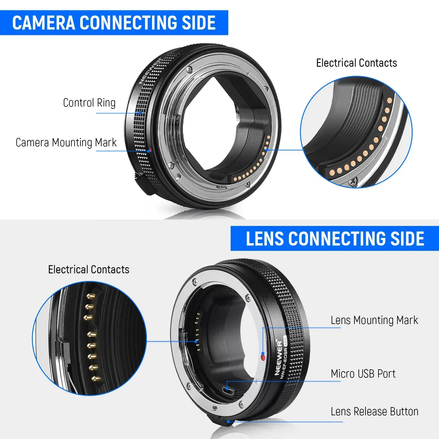 For EOS EF To RF Lens Adapter, Auto Focus Lens Mount Adapter With Control Ring, Compatible With Canon EF/EF-S Lens For EOS R EOS