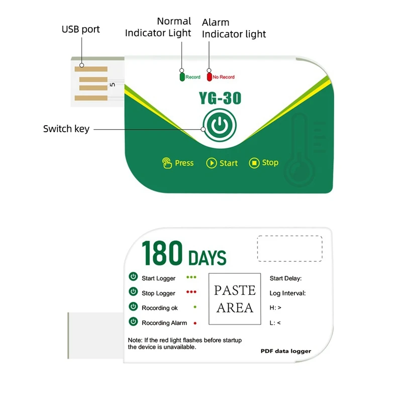 180 Days Temperature Data Recorder Disposable USB Data Logger PDF Report For Cold Chain Transport