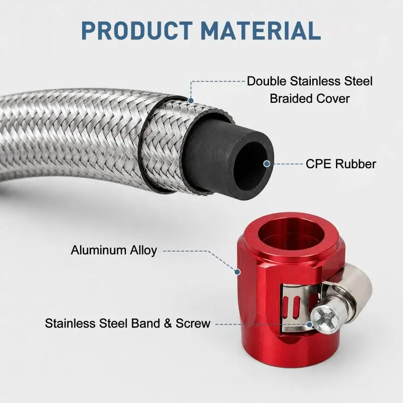 【CMO】AN4 CPE Stainless Steel Braided Rubber Hose Oil Resistant High Temp High Working Pressure For Automotive Fuel Line Repair