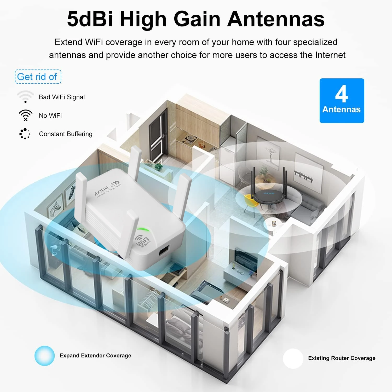 Wifi 6 AX1800 Wifi Repeater Dual band 2.4/5GHz Wireless Wifi Extender 1800Mbps Network Wi-fi Booster Amplifier Long Range Signal