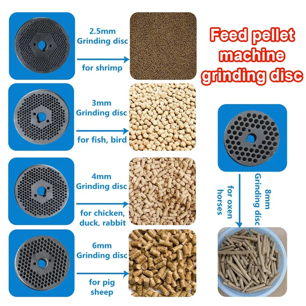 120 Grinding Disc Feed Pellet Making Machine Template of Granulator Pressure Plate Grinding Disc Granule Maquina
