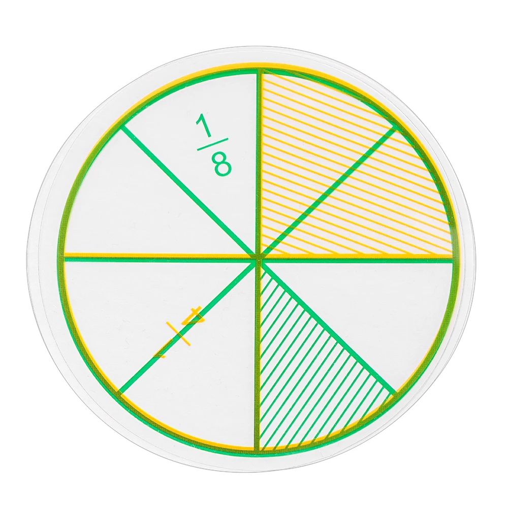 Math Chips Plastic Montessori Addition And Subtraction Instrument Score Question Demonstrator Student Teaching Tools Fraction