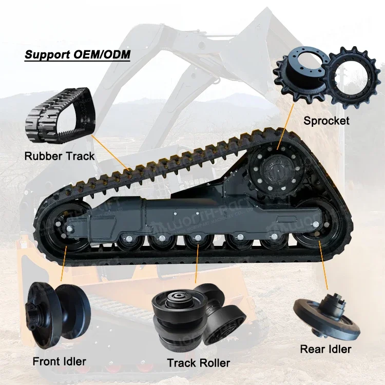 Rear Idler for Compact Loader Chassis Parts with Slip Steering for Miniature Equipment