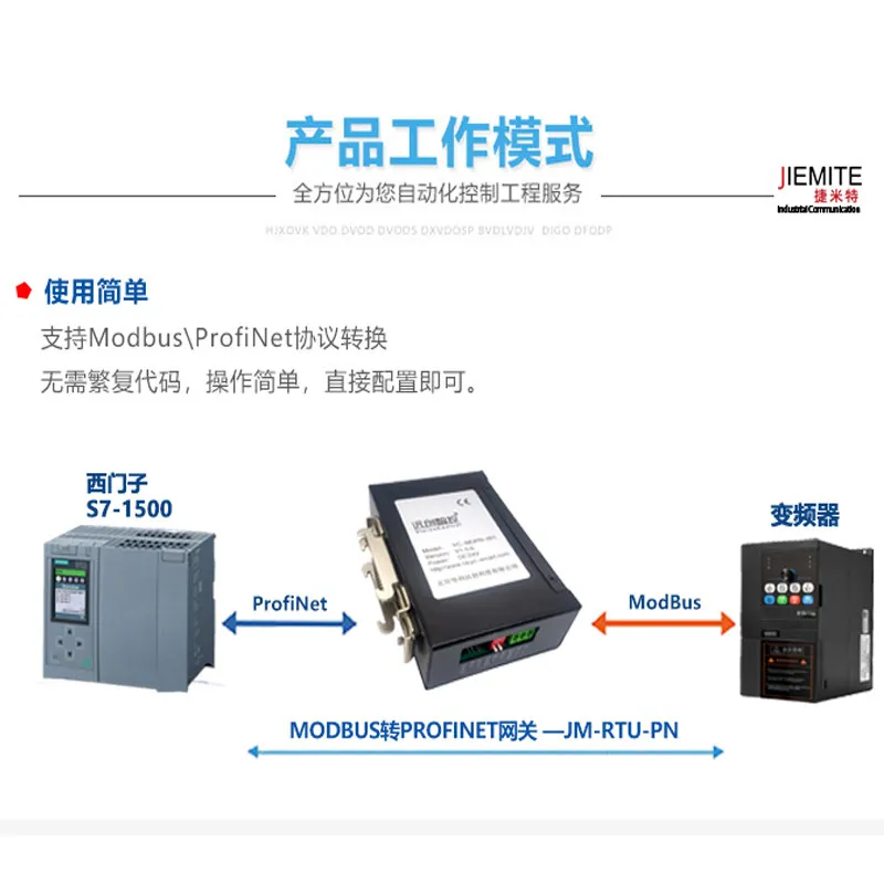 Modbusrtu/RS485 to Profinet protocol gateway 232 to PN data collection module conversion gateway