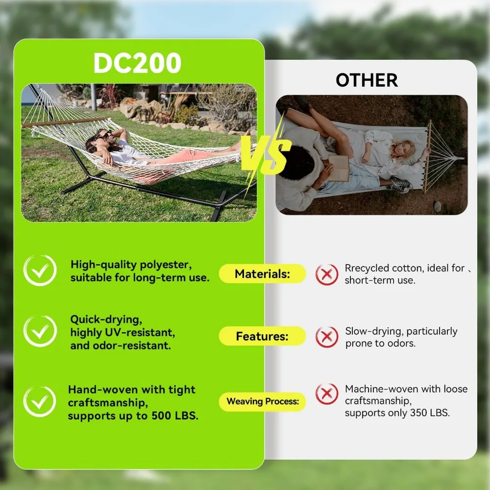 Two-Person Handwoven Rope Hammock with Spreader Bar - Indoor & Outdoor Use for Patio, Backyard (White)