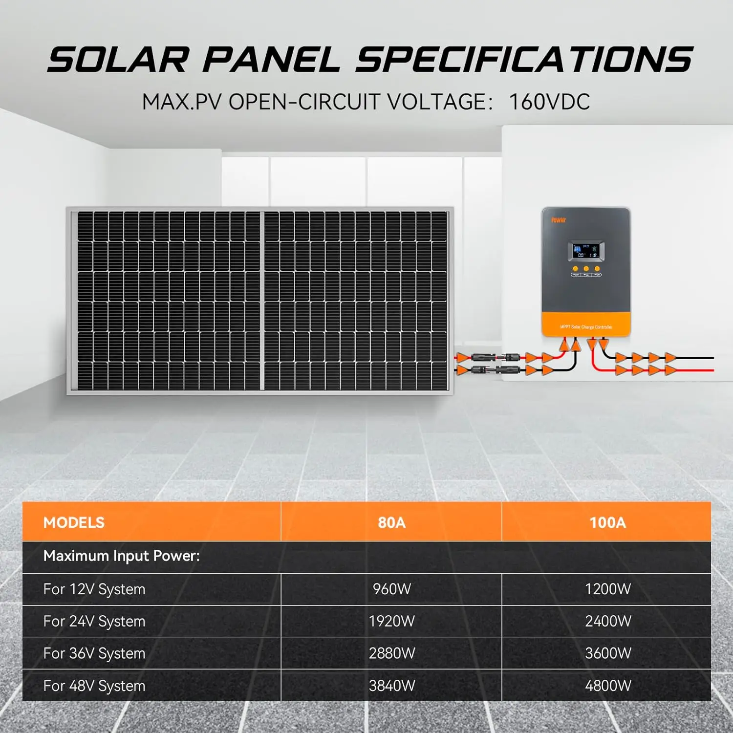 Imagem -05 - Controlador de Carga Solar Mppt 80a 100a 12v 24v 36v 48v Painel Solar Máximo Automático Regulador Fotovoltaico 160v Suporta até 12 Unidades em Paralelo