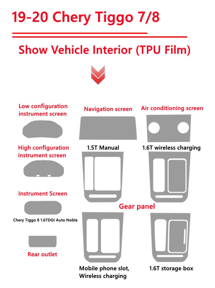 Lsrtw Car Gear Dashboard Gps Navigation Screen Protective Film Sticker For Chery Tiggo 7 7pro 8 2019 2020 2021 Anti Scratch