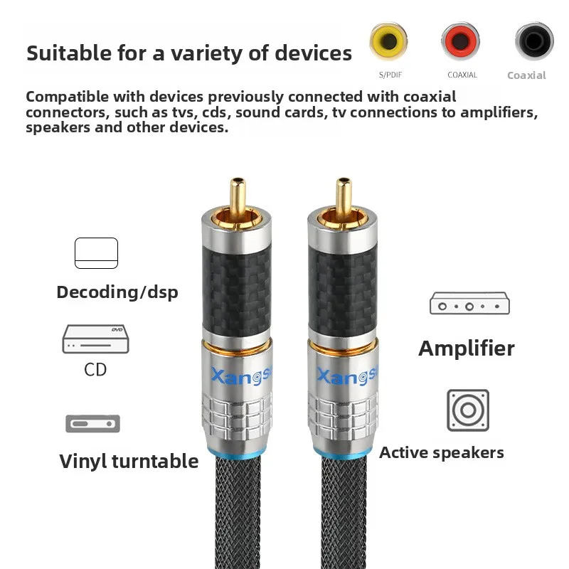 Cable coaxial de audio de 75 ohmios, plateado, de grado profesional, para decodificador de audio SPDIF, subwoofer, RCA, TV.