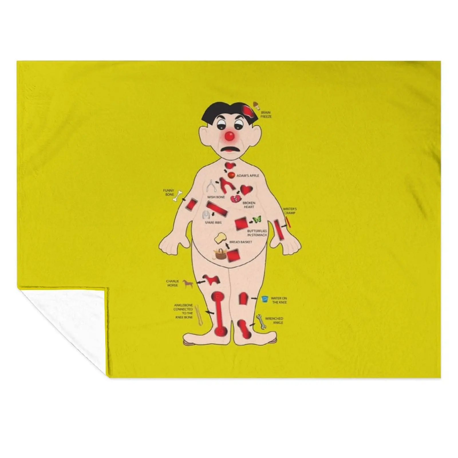 

OPERATION board game man - raise a smile for those in hospital Throw Blanket Hair Bed Luxury Thicken For Baby Blankets