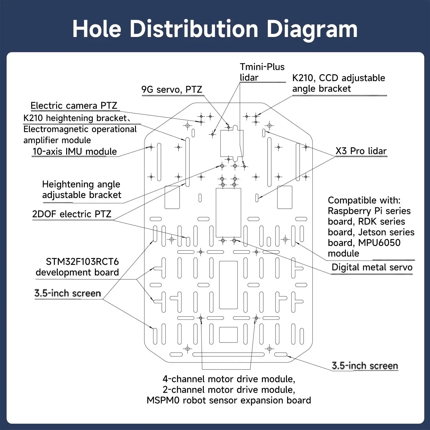 Yahboom Smart Robot Car Bracket Aluminum Alloy Frame 2mm Wheeled Chassis High-strength Upper Plate Support Multi-layer Stacking