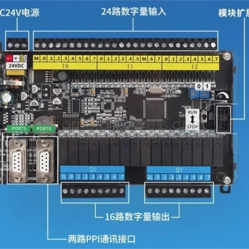 Single Board PLC CPU 222 224 224XP 226 14/24/30/40 DIO for Siemens