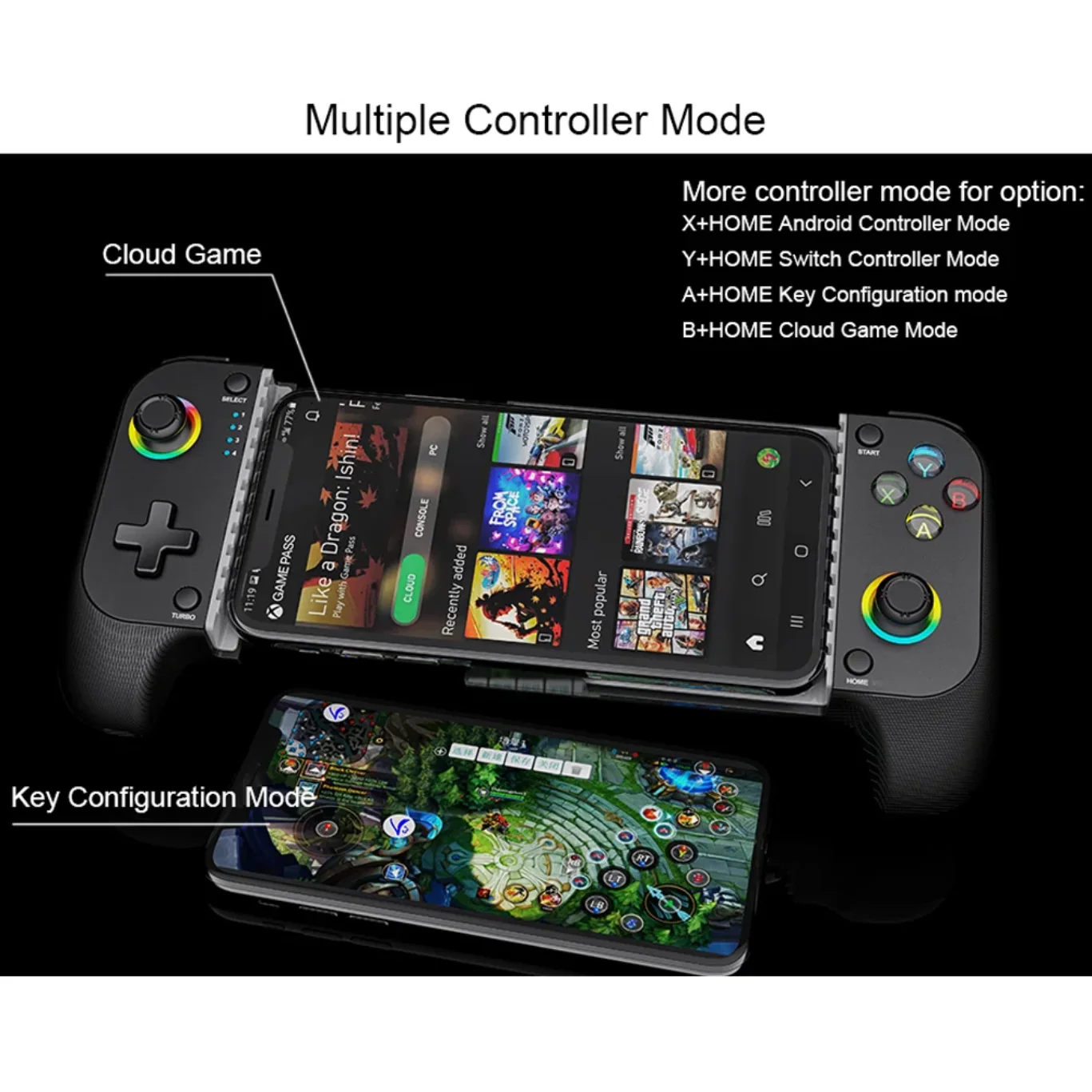 Everything You Need to Know About MPE Controllers for Gaming