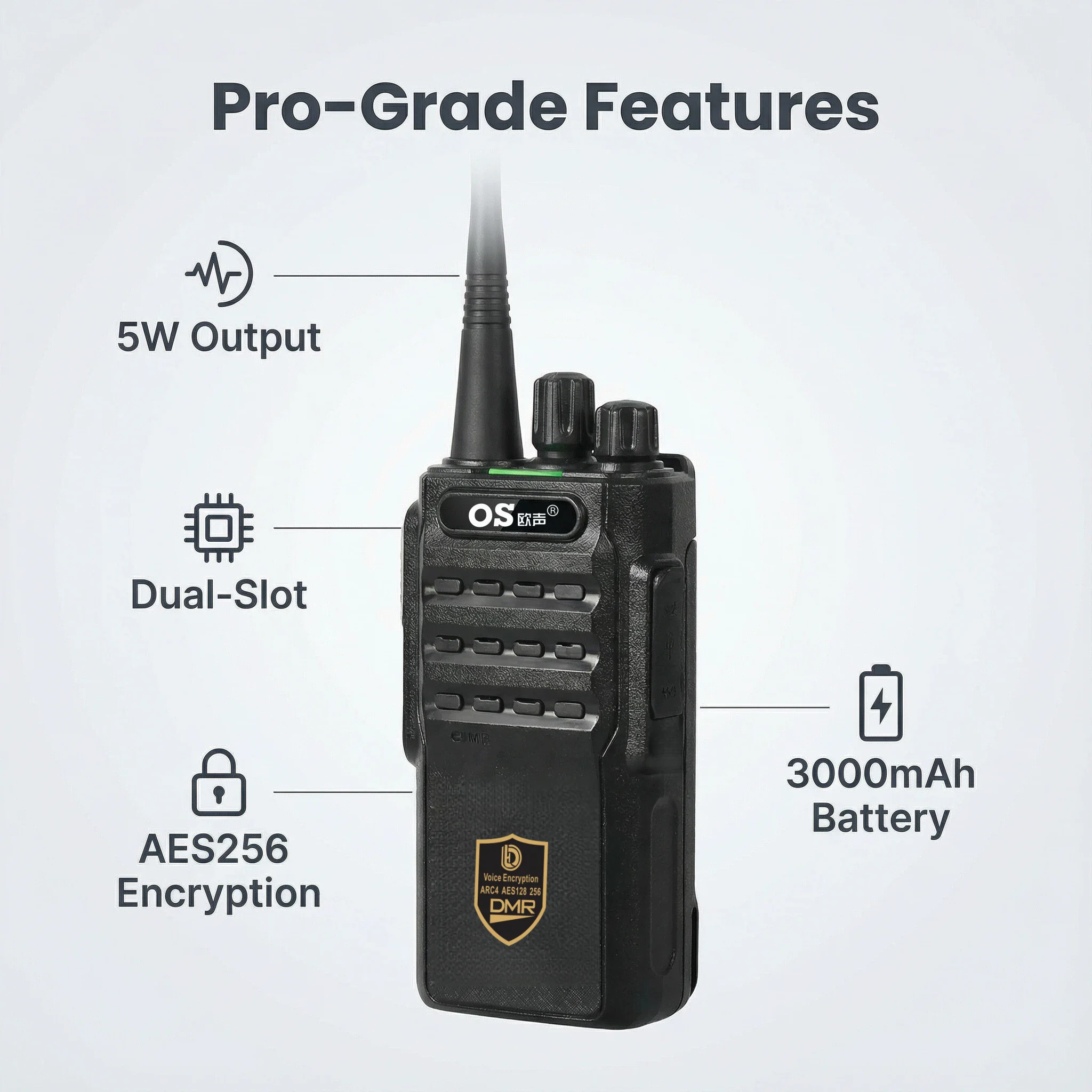 radio-bidirezionale-portatile-dmr-da-5-w-walkie-talkie-digitale-con-crittografia-aes256-voce-nitida-comunicazioni-private-sicure-portatile