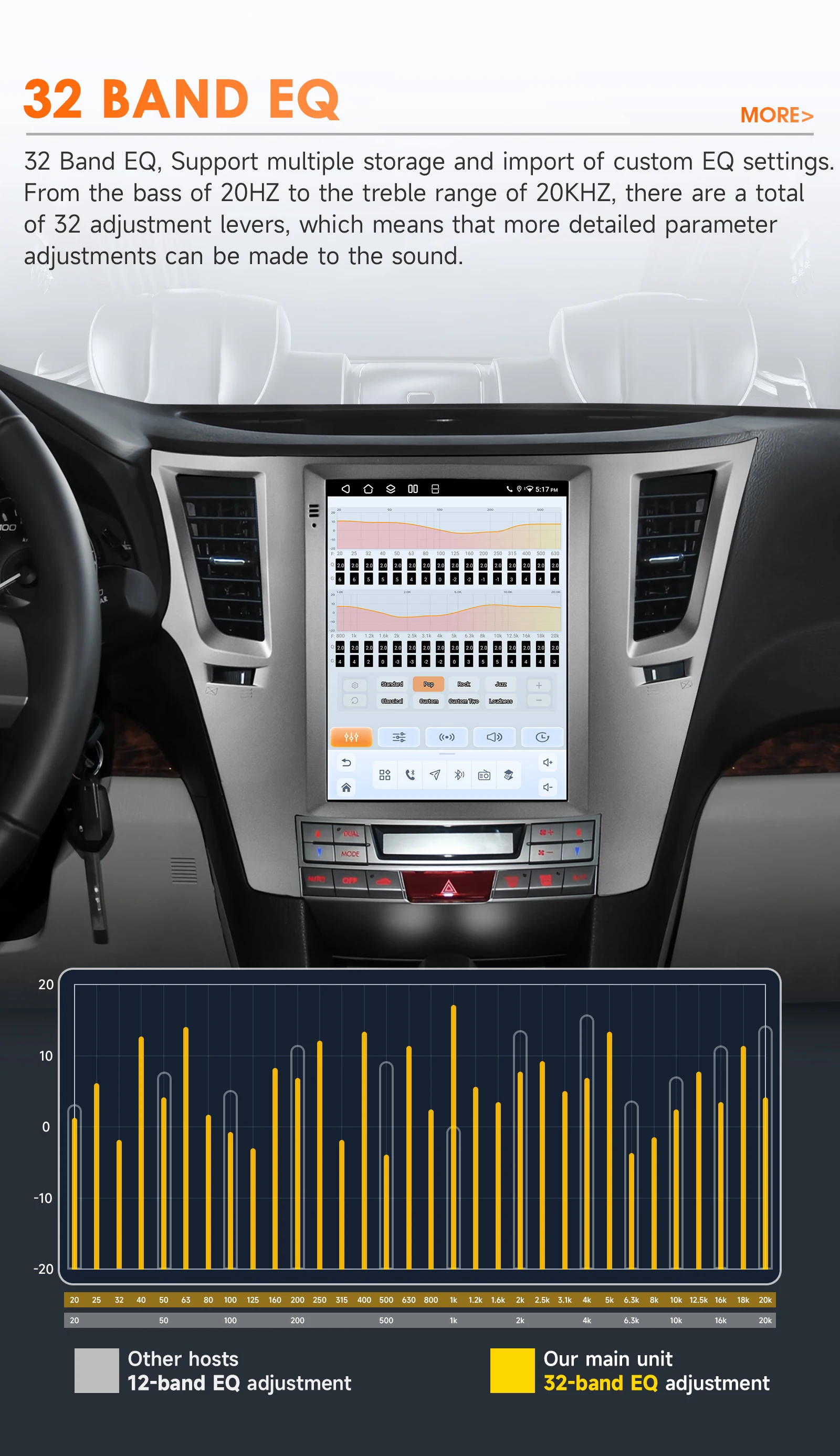 Android 14 2Din Car Radio for Subaru Outback Impreza Legacy 2009-2014 Multimedia Video Player Carplay 4G Stereo 9.7"