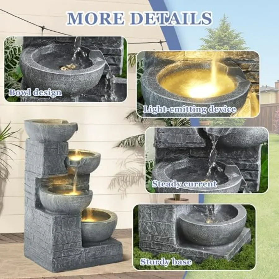 description