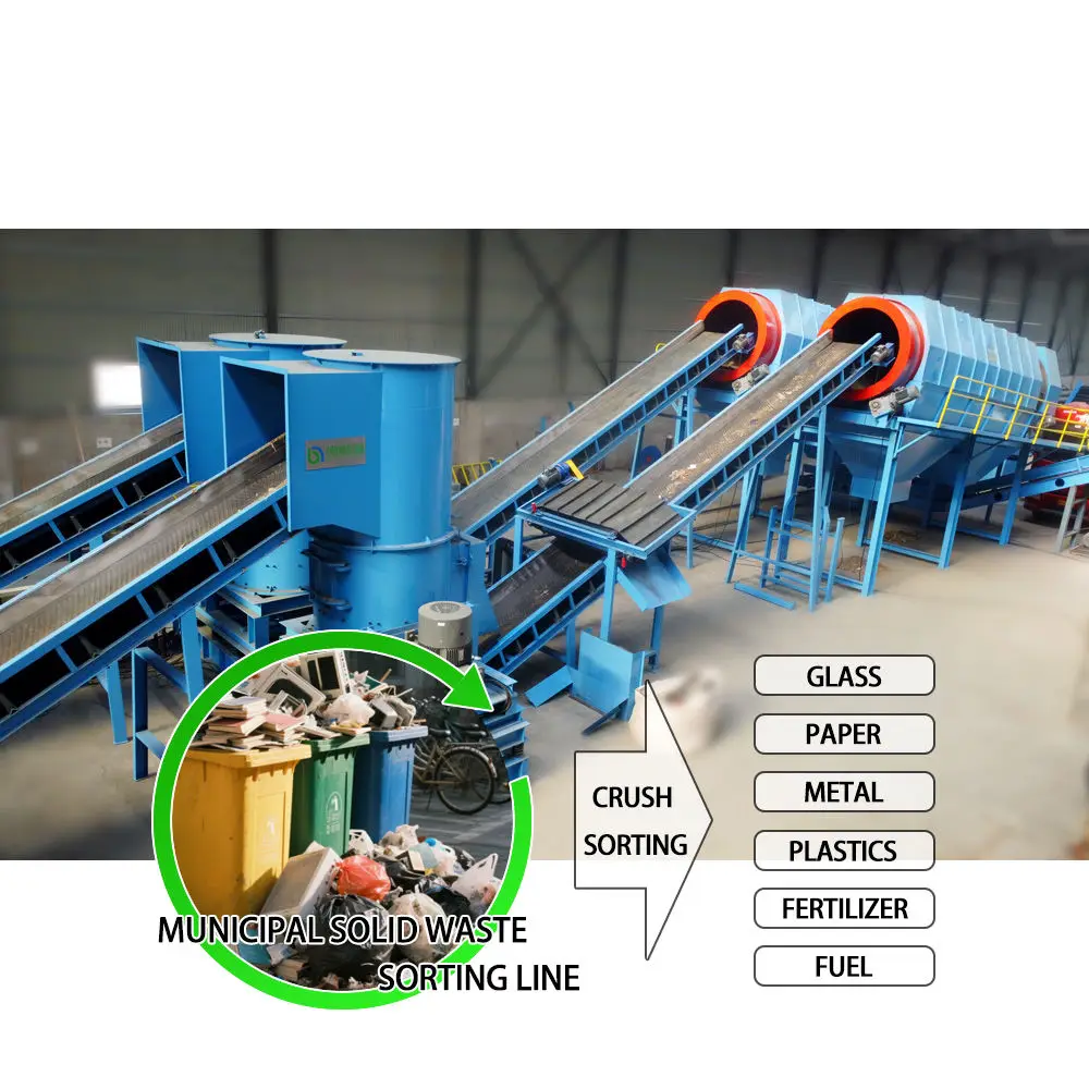 MSW Rifiuti 500t/d Selezionatore di rifiuti intelligente Macchina per la lavorazione dei rifiuti municipali Selezionamento dei rifiuti Separatore per il riciclaggio