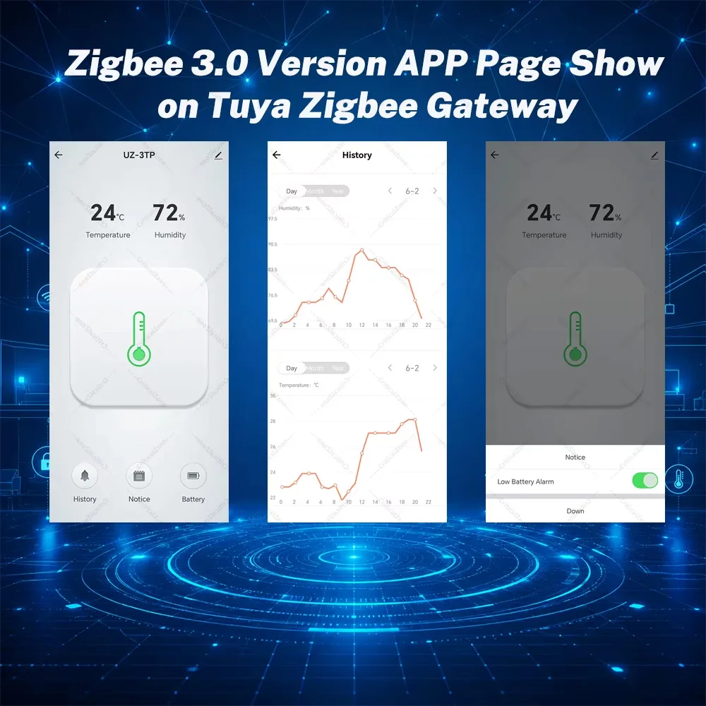 Zigbee Temperature Humidity Sensor Smart Thermometer Hygrometer Works with Alexa Yandex Home Assistant ZHA Zigbee2MQTT Tuya view 4