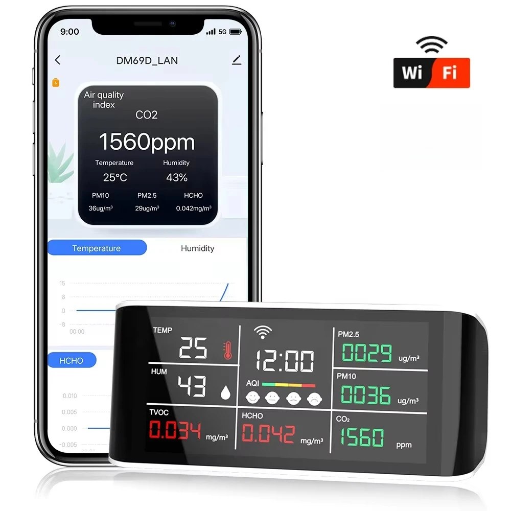 

11 в 1 Wi-Fi Co2 Монитор Детектор качества воздуха PM2,5 PM10 Tvoc Hcho Aqi Многофункциональный монитор Измеритель температуры и влажности