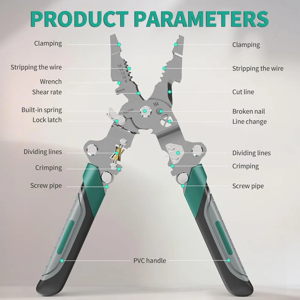 18 In 1 Foldable Wire Stripper,Multifunctional Foldable Wire Stripper Electrical Pliers,For Cutting Pulling Wires Cable Scissors image 4