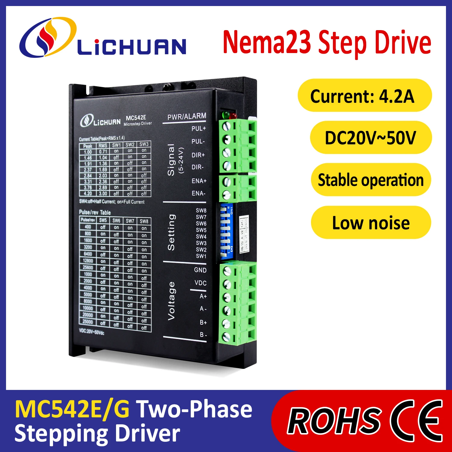 Lichuan DC20V～50V 4.2A 200～25600ppr Stepper Driver Motor 2Phase Nema23 OpenLoop Stepper Motors Drivers for Automated Equipment