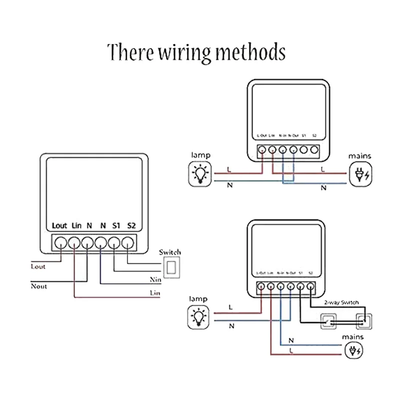 Mini Smart WiFi Relay Switch, DIY Light Switch Module Smart Life/Tuya Application, Wireless Remote Control