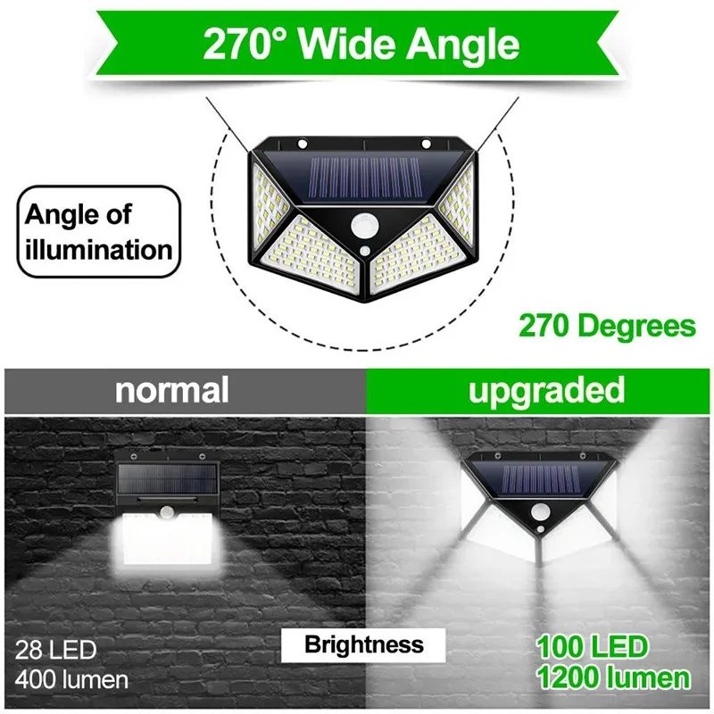 100 Led Solar Lights Outdoor Smart Motion Sensor Weatherproof Solar Powered IP65 Waterproof With Wide Angle Wall Light Garden