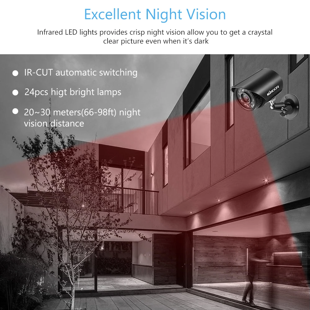 2MP Analog Security Camera Full High Definition 1080P 4-in-1 (TVI/AHD/CVI/CVBS) Surveillance Camera Weatherproof Night Vision