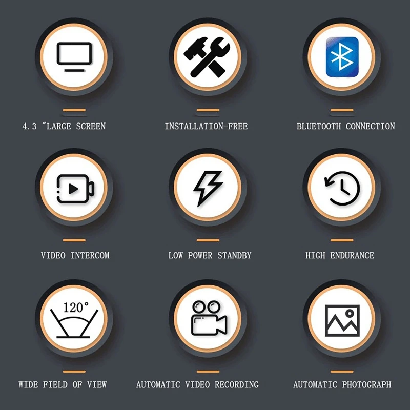 Display da 4,3 pollici Videocitofono intelligente senza fili Videocitofono bidirezionale Riprese automatiche Registrazione automatica Telecamera di sorveglianza