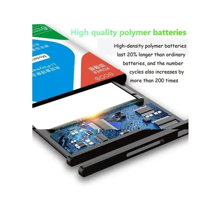 アップグレードされた 4500mAh LIS1569ERPC 交換用バッテリー Sony Xperia Tablet Z3 Compact SGP611 SGP612 SGP621 用