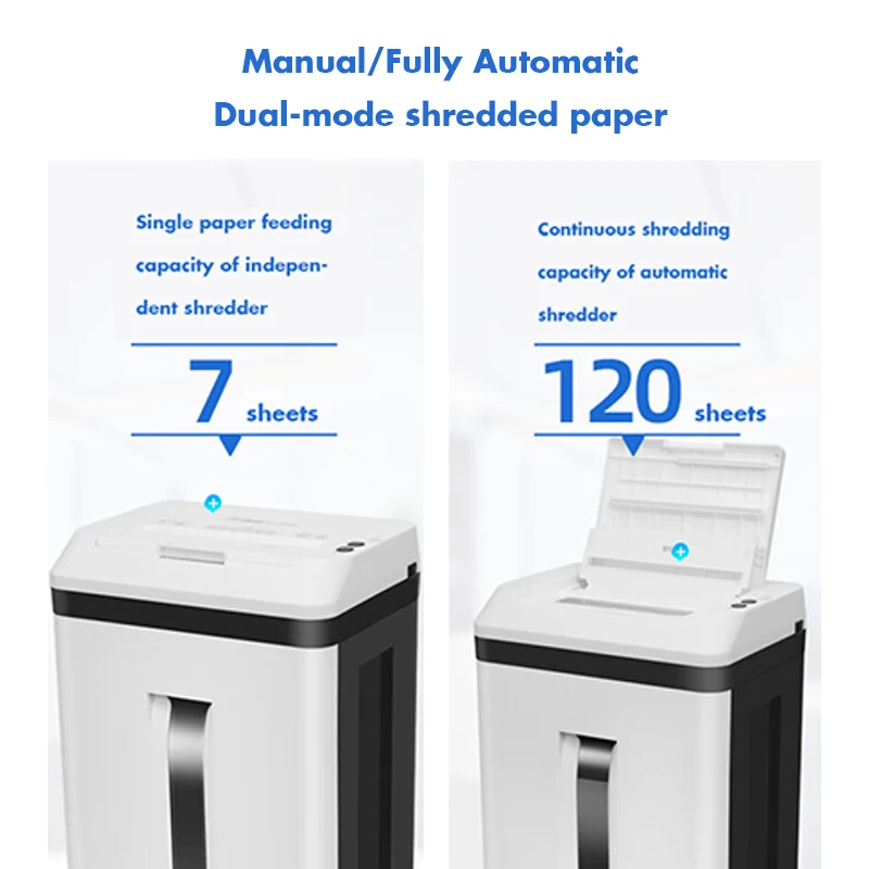 Fully Automatic Paper Feeding Shredder 4-level Confidential Office Paper Shredder 18L Electric File A4 Paper Shredder
