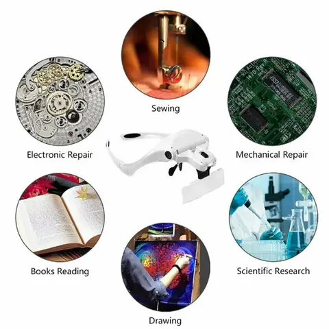 10 best sales एलईडी रोशनी के साथ आवर्धक कांच - №3