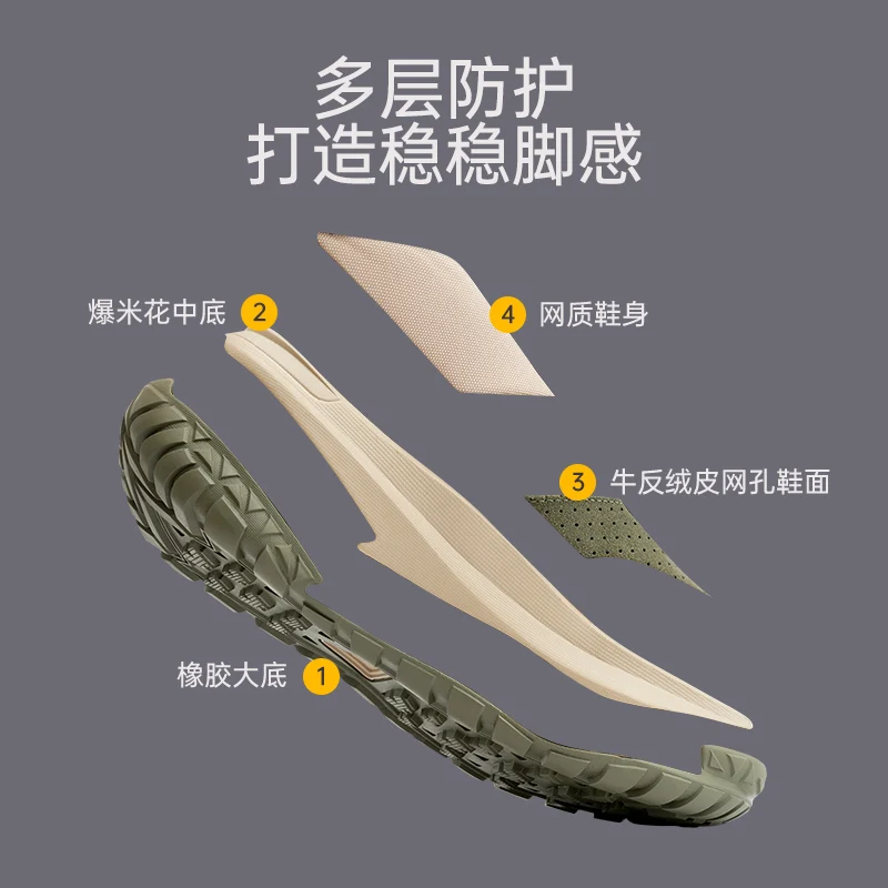 Men's Non-Slip Outdoor Shoes for Hiking and Trekking Comfortable and Versatile Unisex Trail Running Shoes for Mountaineering