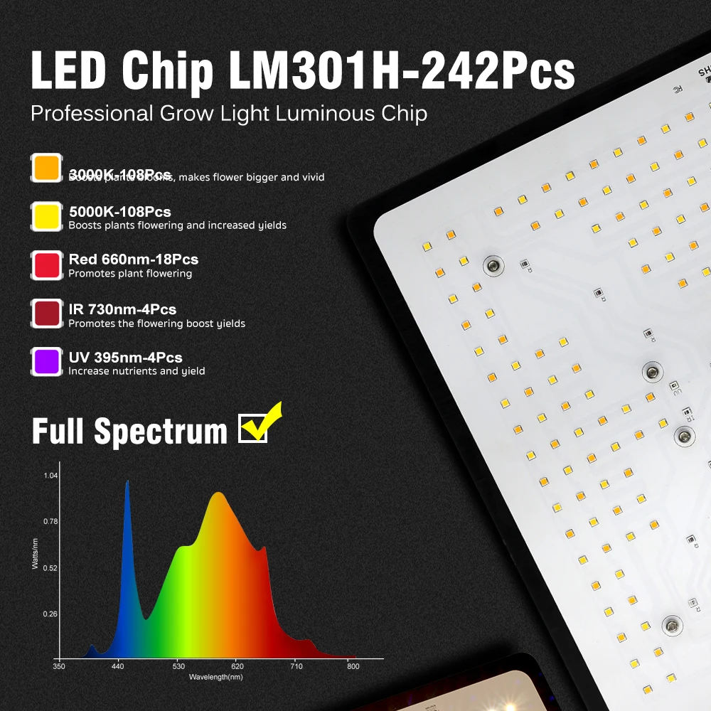 LM301H LED تنمو ضوء 100 واط عكس الضوء الطيف الكامل الكم مجلس Fitolamp ضوء للداخلية الخضار زهرة النباتات مصباح #3